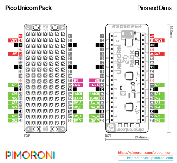 pico unicorn pinout