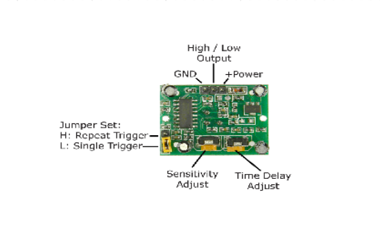 pir adjust